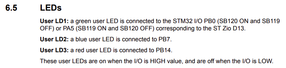 user-leds-image